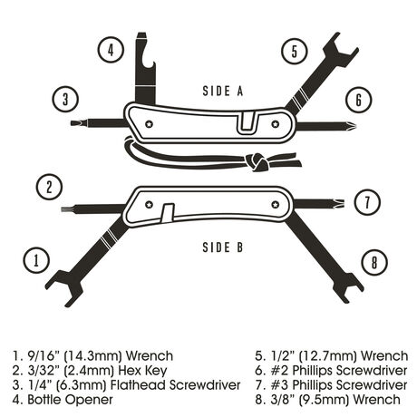 GENTLEMEN'S HARDWARE ADRENALİN ÇOK FONKSİYONLU ALET-ADRENALINE MULTI-TOOL