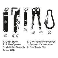 GENTLEMEN'S HARDWARE ANAHTARLIK ALET SETİ-EVERYDAY KEY CHAIN KIT - Thumbnail